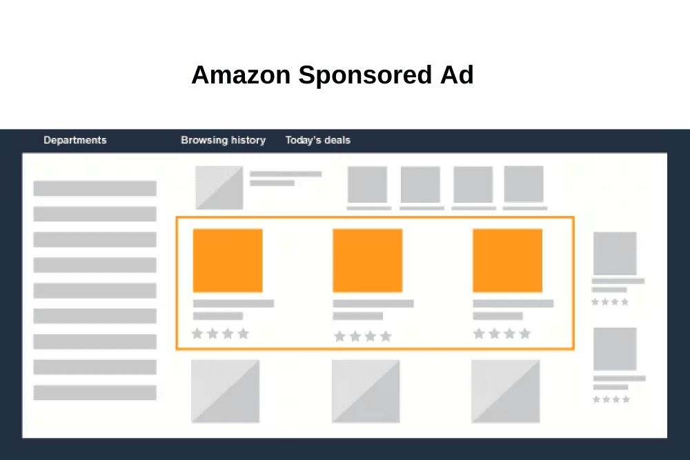 Skyrocket Your Store's Sales with Amazon Sponsored Product Ads: An Expert Guide to Drive Targeted Traffic and Boost Visibility 2 Amazon Sponsored Ad