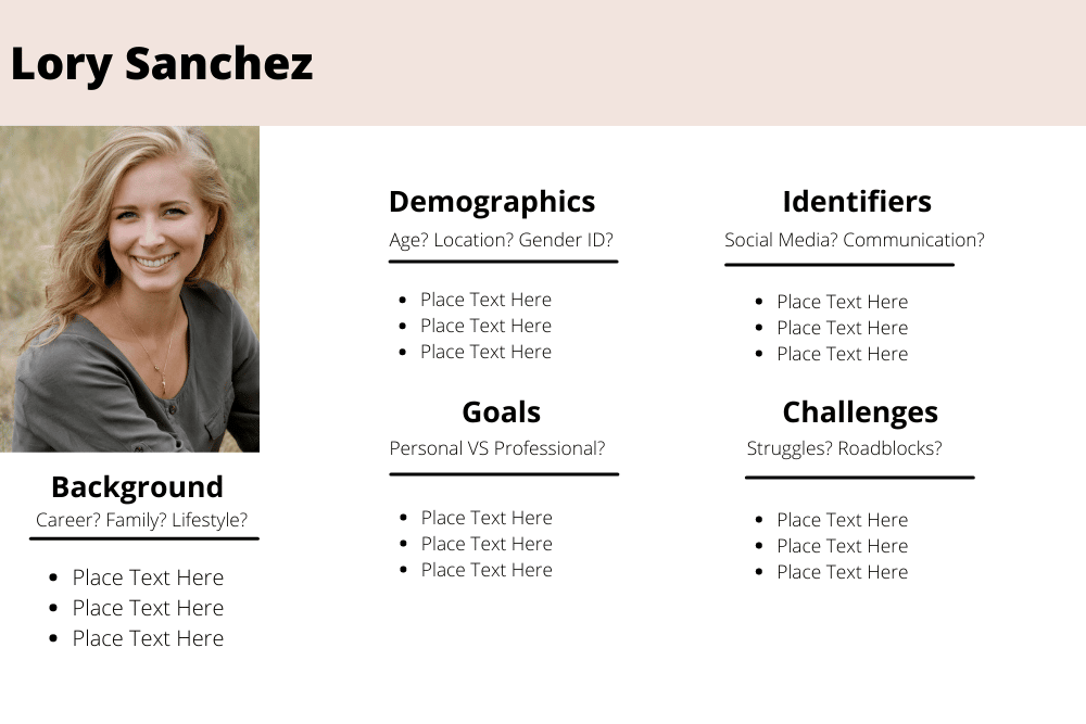 In Bound Marketing: How to Build the Buyer’s Persona 3 Buyers Persona