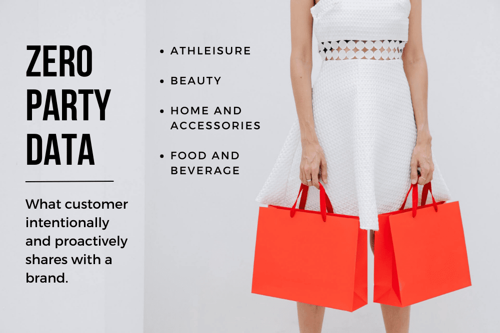 Boost Your Business Growth with Effective Retention Marketing Strategies 3 what is zero party data